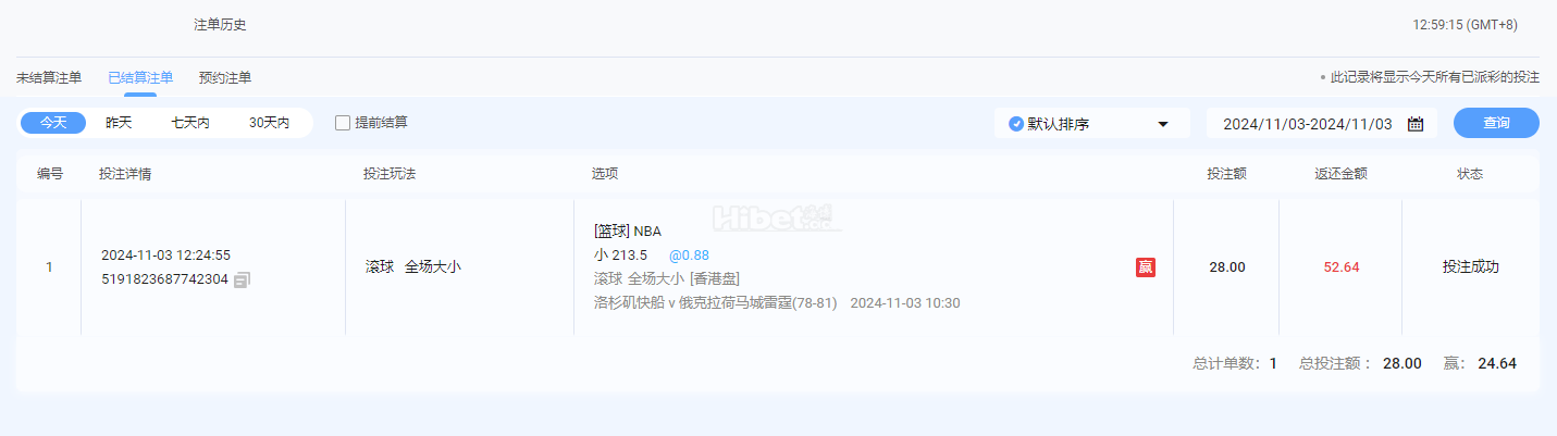 NBA下注俄克拉荷马雷霆收米了
