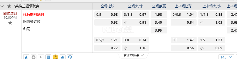英格兰超级联赛10:00PM 托特纳姆热刺 阿斯顿维拉