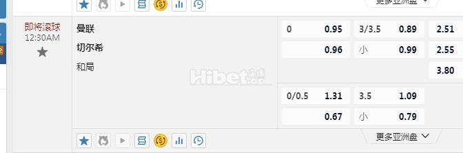 英超 0：30 曼联VS切尔西