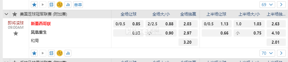 美国足球冠军09:00AM 新墨西哥联 凤凰重生