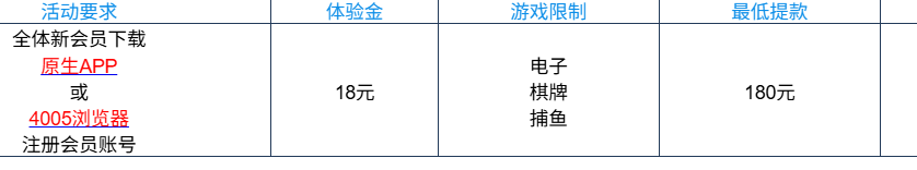 【新葡京4005】下载app注册完善信息送18彩金