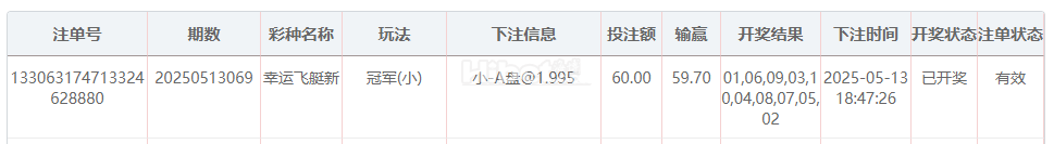 今天的彩票收获60块大洋