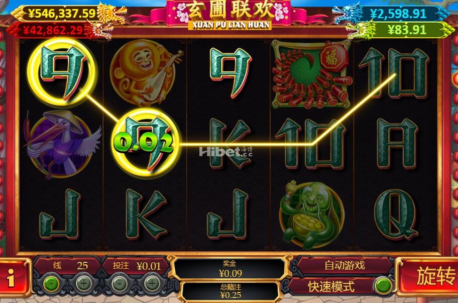 玄圃联欢还是一个亏损的结果