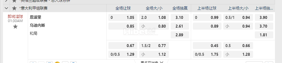 意大利甲01:30AM 恩波里 乌迪内斯