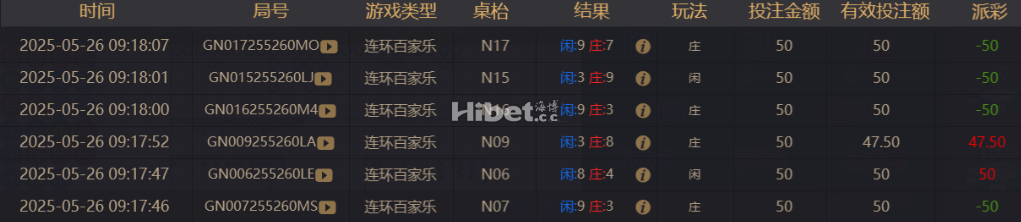 百家乐这个黑的要死