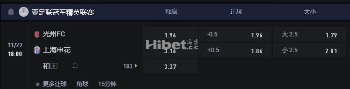 亚冠精英 11-27 18:00 光州 VS 上海申花