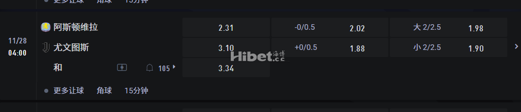 欧洲冠军联赛1/28 04:00 阿斯顿维拉VS 尤文图斯