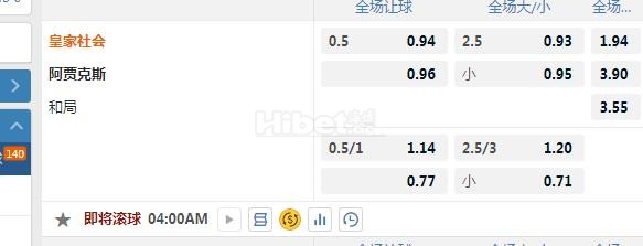 欧罗巴杯 4：00 皇家社会VS阿贾克斯