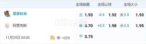 11月29日 4：00 欧联杯 皇家社会VS阿贾克斯