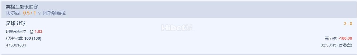英超去了一维拉的盘口挂了啊