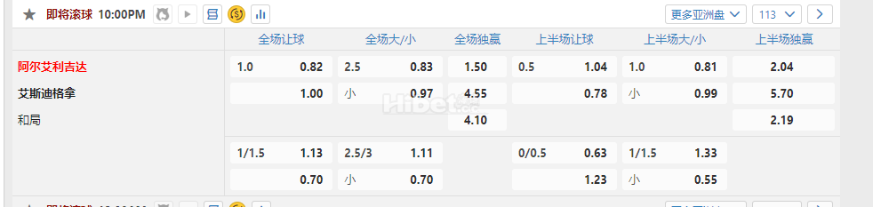 亚冠联赛阿尔艾利吉达 艾斯迪格拿