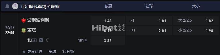 亚冠精英 12-02 22:00 波斯波利斯 VS 巴格达警察