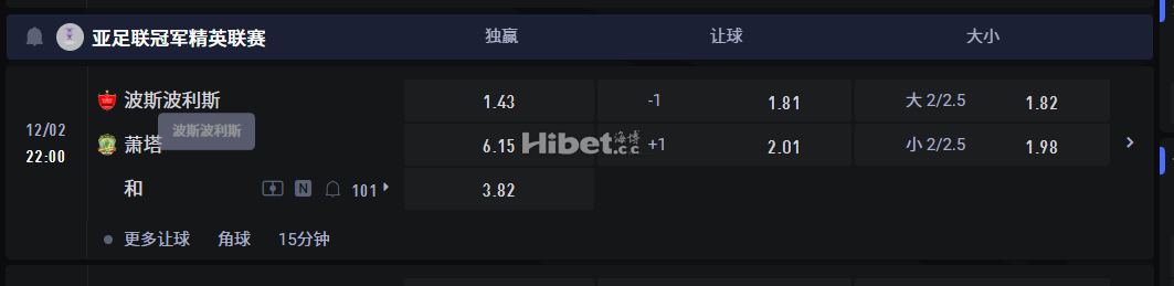 亚足联冠军精英联赛 12/02 22:00 波斯波利斯VS 萧塔