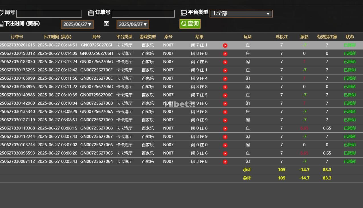 凯发杀下百家乐亏损个14.7U