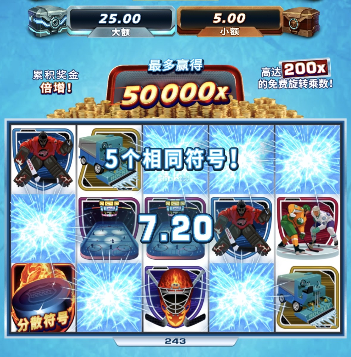 这个冰球今天赢了几块