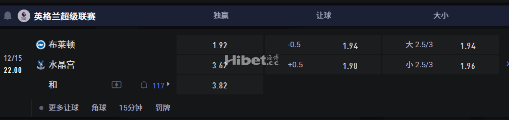 英格兰超级联赛 12/15 22:00 布莱顿vs 水晶宫
