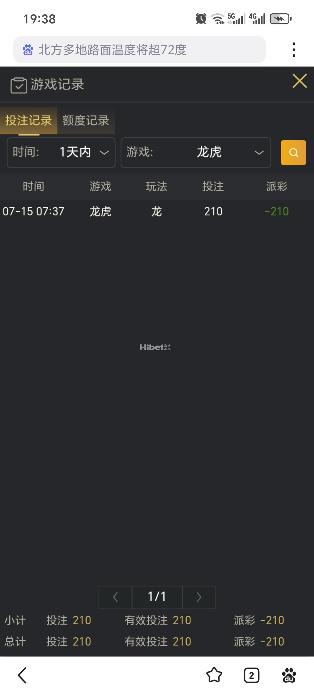 龙虎一跟路子断了亏掉了