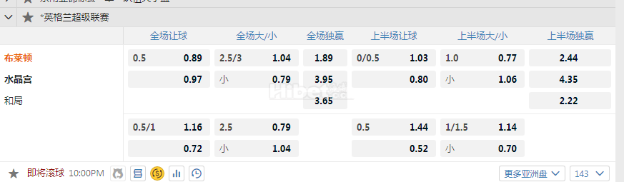 英超 00:30  曼城 - 曼联