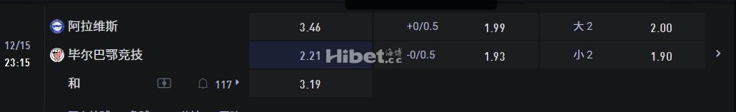 西班牙甲级联赛2/15 23:15 阿拉维斯 VS毕尔巴鄂竞技