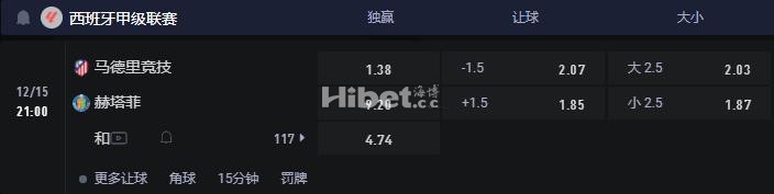 西甲 12-15 21:00  马德里竞技 VS 赫塔菲