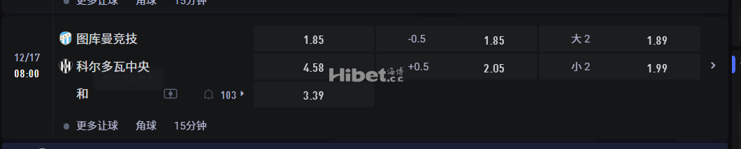 阿根廷甲级联赛/17 08:00 图库曼竞技 VS科尔多瓦中央