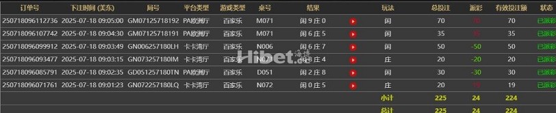 玩玩败家乐是盈利了24块