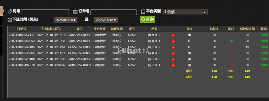 这次的胜率不错赚到了