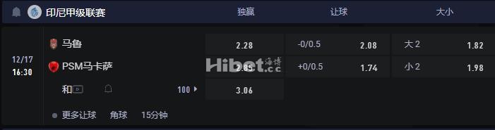 印尼超 12-17 16:30 马鲁特联 VS 马卡萨