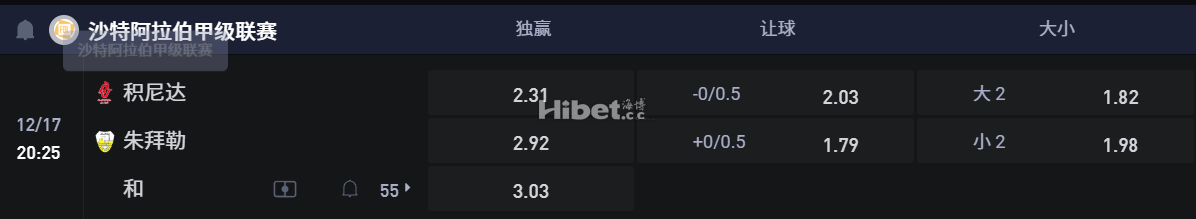 沙特阿拉伯甲级联赛 12/17 20:25 积尼达VS 朱拜勒