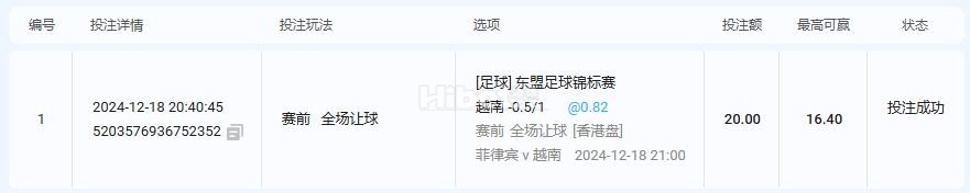 21：00 东盟足球锦标赛 菲律宾 vs 越南 越南-0.5/[email protected]